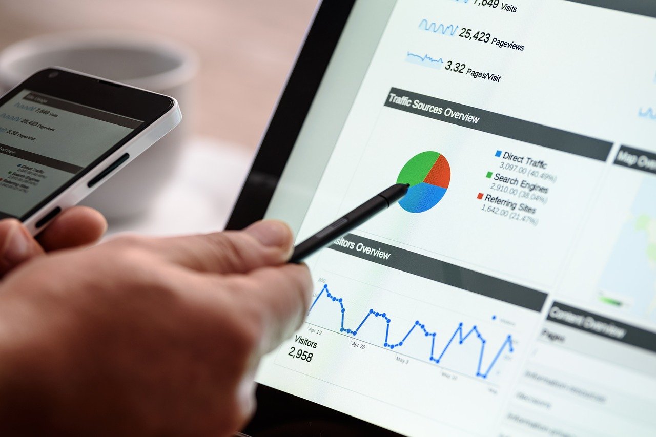 Leveraging Innovations in Digital Technology